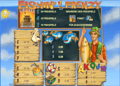 Fishin’ Frenzy Spiel