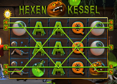 Hexenkessel Slot