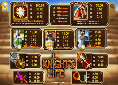 Knight's Life Automat