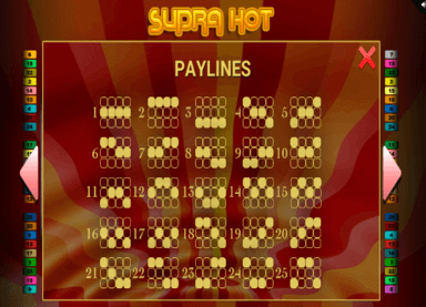 Supra Hot Slot